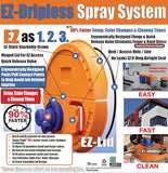 EZ-Dripless Spray System