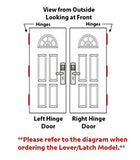 NetBolt Smartlock Keyless Door Lock/Latch with Handle/iPhone/Android/Keypad/Airbnb/HOA/Rental Property/Gen 2